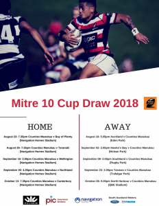 2018 Mitre 10 Cup Draw Announced 